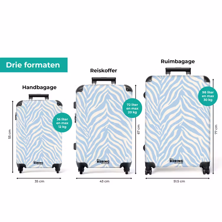Koffer - Zebra - Motief - Blauw - Wit — 8