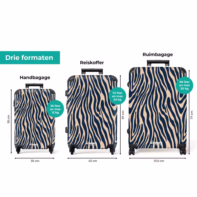 Koffer - Zebra - Patroon - Blauw - Beige — 8