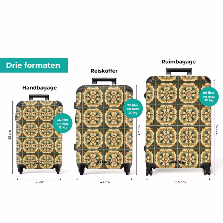 Koffer - Ornament - Patroon - Groen — 8