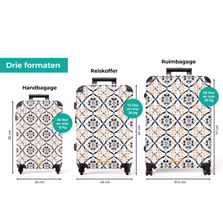 Koffer - Bladvorm - Patroon - Kleurrijk — 8