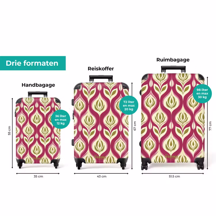 Koffer - Retro - Floraal - Paars — 8