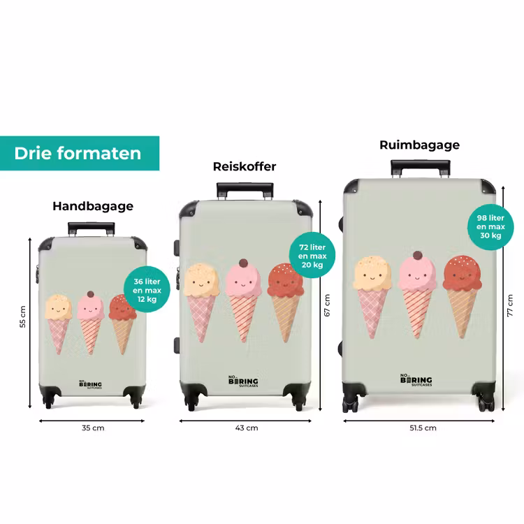Koffer - IJs - Hoorntjes - Eten - Illustratie - Vrolijk — 3