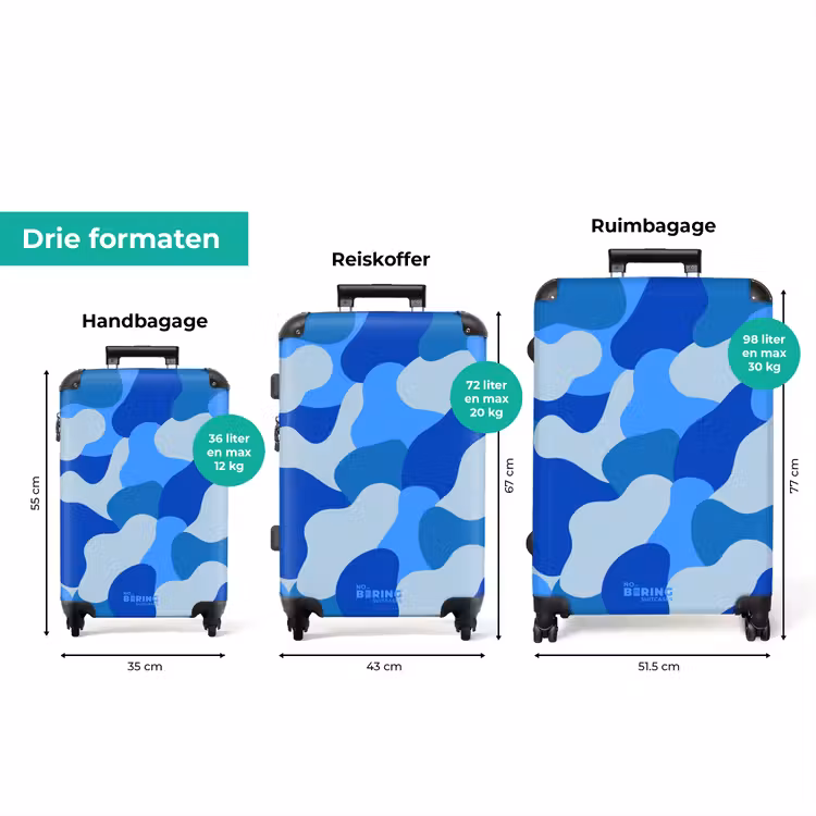 Koffer - Camouflage - Blauw - Patroon — 3