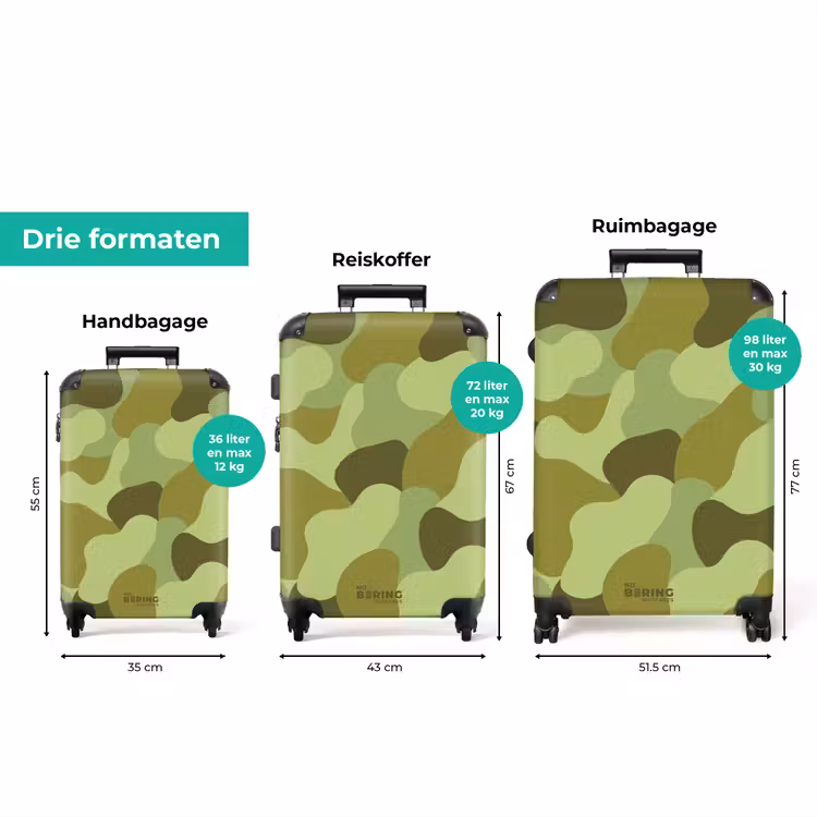 Koffer - Camouflage - Groen - Patroon — 3