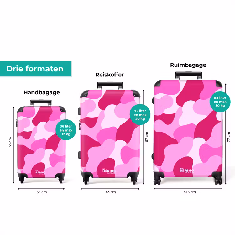 Koffer - Camouflage - Roze - Patroon — 3