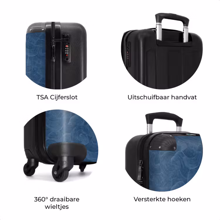 Koffer - Golven - Textuur - Patroon - Blauw — 5