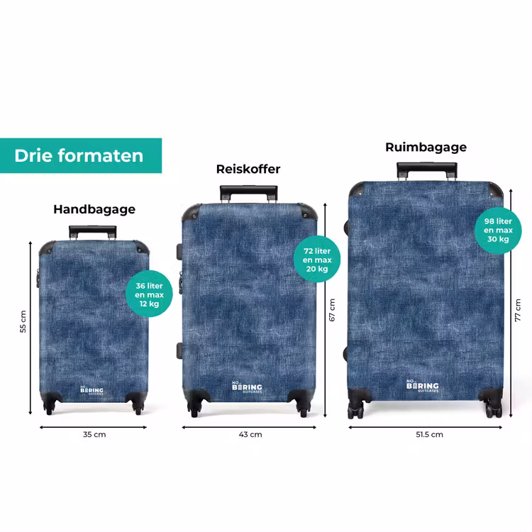 Koffer - Linnen - Textuur - Patroon - Denim - Rustiek — 3